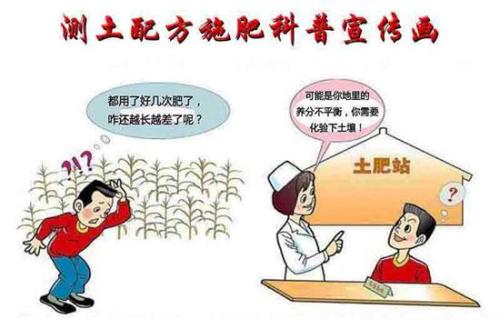  快速测土配方施肥仪价格信息说明