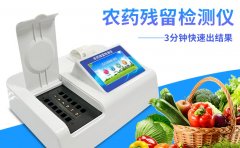某品牌矿泉水检出农药残留，还有什么食品是安全的