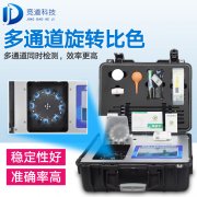 如何给土壤做检测？试试测土配方施肥仪