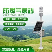 防爆气象站！上新了，竞道！