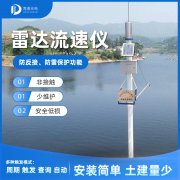 雷达水位计的工作原理是什么？