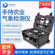 手持气象站具体介绍、推荐