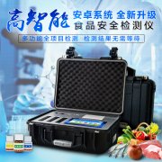肉类安全检测仪，肉食品检测仪器设备