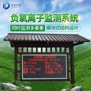 负氧离子可以去甲醛吗？